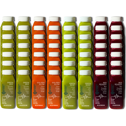 Hormone Balancing Cleanse