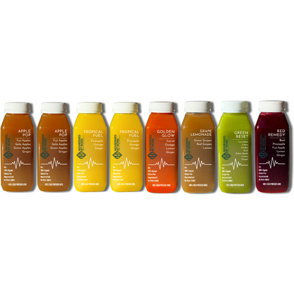 Weight Loss Cleanse