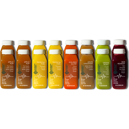 Weight Loss Cleanse