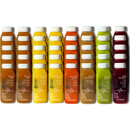 Weight Loss Cleanse