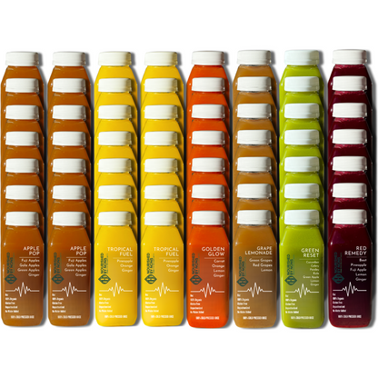 Weight Loss Cleanse